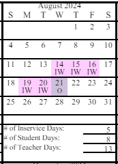 District School Academic Calendar for Port Graham School for August 2024