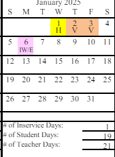 District School Academic Calendar for Seward Middle School for January 2025