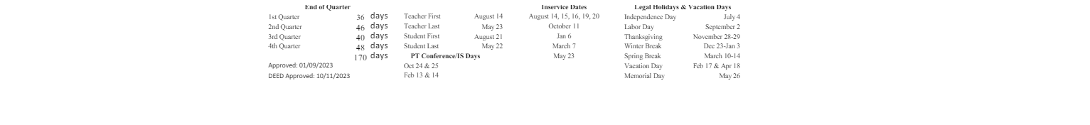 District School Academic Calendar Key for Kenai Peninsula Youth Facility