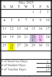 District School Academic Calendar for Seward Middle School for May 2025