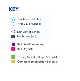 District School Academic Calendar Legend for Eastern High School