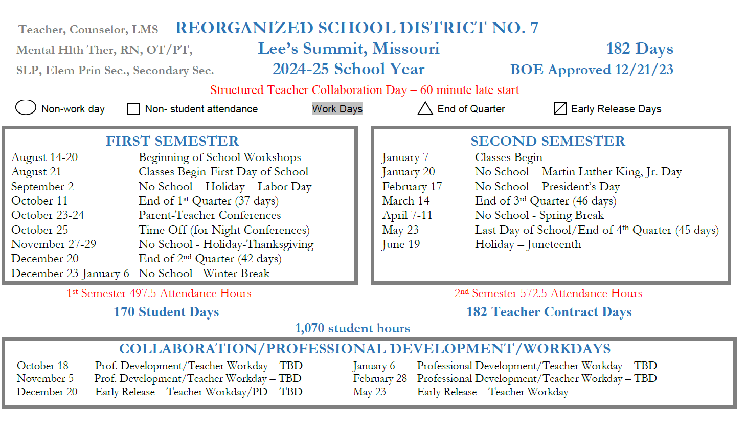 District School Academic Calendar Key for Hawthorn Hill ELEM.