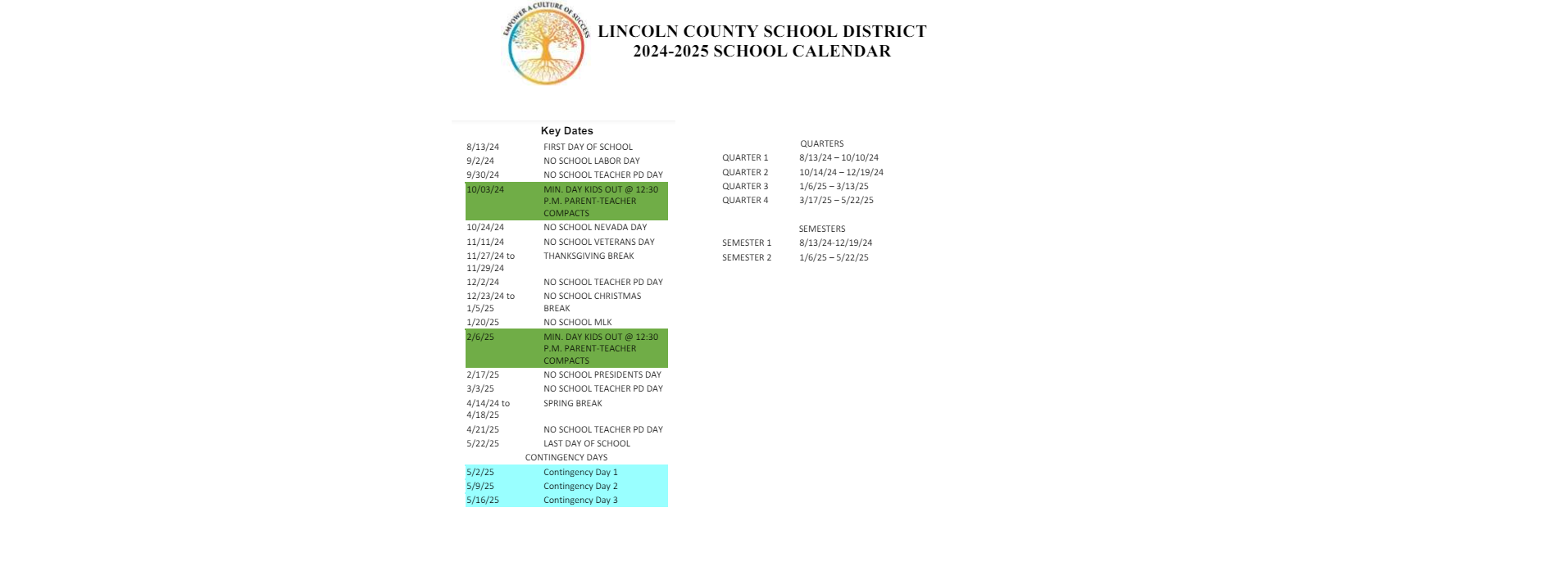 District School Academic Calendar Key for C O Bastian