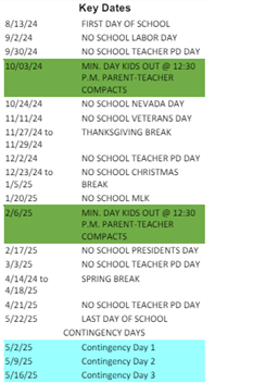 District School Academic Calendar Legend for C O Bastian