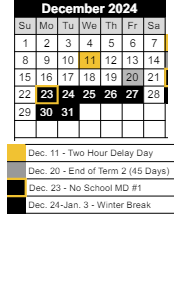 District School Academic Calendar for Loogootee Jr/sr High School for December 2024
