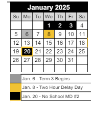 District School Academic Calendar for Loogootee Jr/sr High School for January 2025