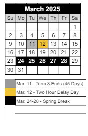 District School Academic Calendar for Loogootee Jr/sr High School for March 2025