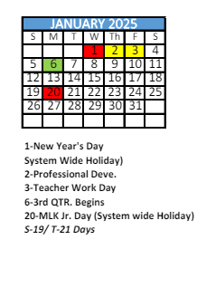 District School Academic Calendar for Eight Mile Elementary School for January 2025