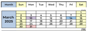 District School Academic Calendar for Concord High for March 2025