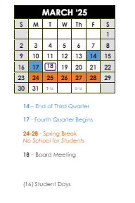 District School Academic Calendar for West View Elementary School for March 2025