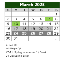 District School Academic Calendar for Georgetown Elementary School for March 2025