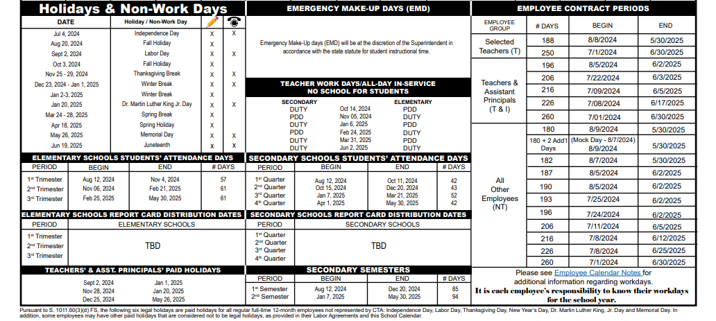 District School Academic Calendar Key for Spanish River High Adult Education