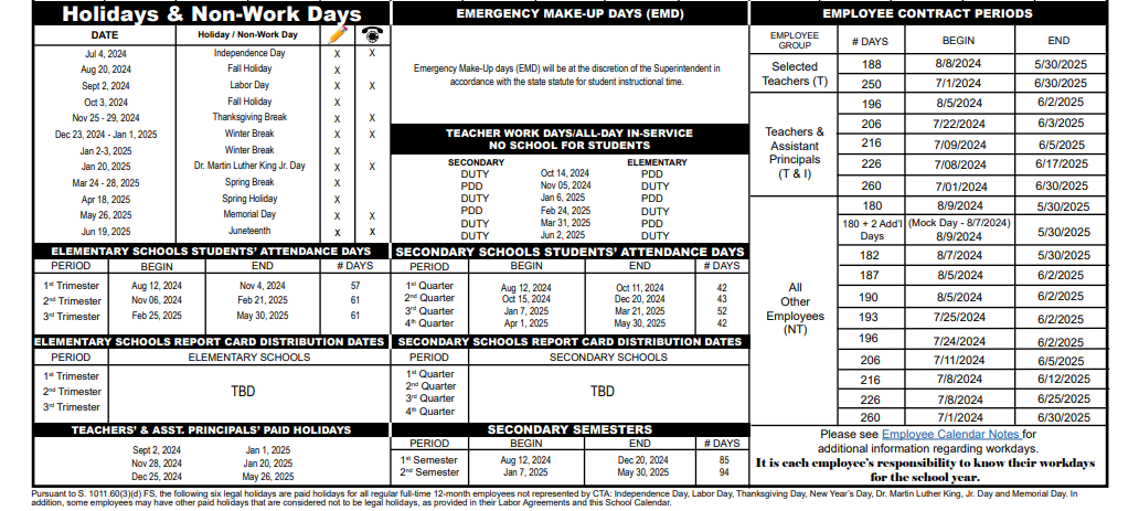 District School Academic Calendar Key for Delray Youth VOCATIONAL. Charter School