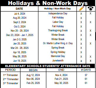 District School Academic Calendar Legend for Jupiter Elementary School