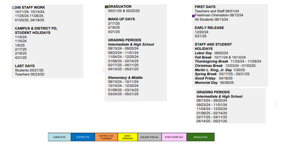 District School Academic Calendar Key for Gardens Elementary