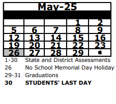 District School Academic Calendar for Wesley Chapel High School for May 2025