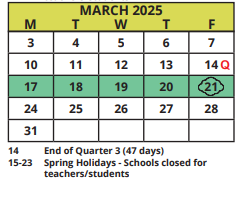 District School Academic Calendar for ST. Petersburg High School for March 2025