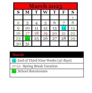 District School Academic Calendar for Forest Hills Spec Educ Coop for March 2025
