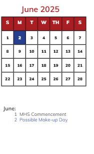 District School Academic Calendar for Wilbur Wright Middle School for June 2025