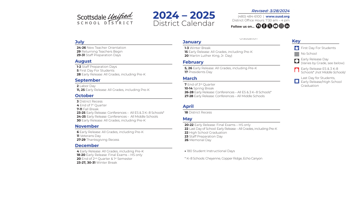 District School Academic Calendar Key for Zuni Elementary School