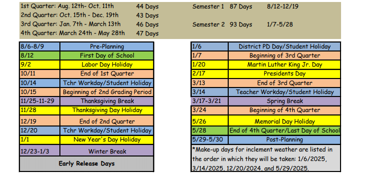 District School Academic Calendar Key for Stenstrom Elementary School