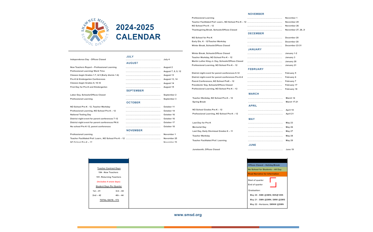 District School Academic Calendar Key for Shawnee Mission Northwest High