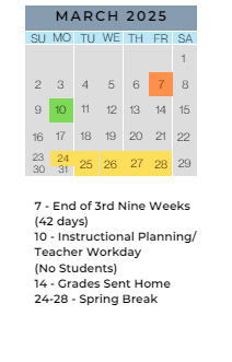 District School Academic Calendar for Inverness Elementary School for March 2025