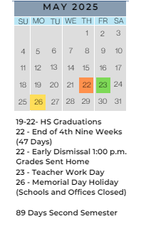 District School Academic Calendar for Inverness Elementary School for May 2025