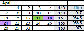 District School Academic Calendar for Central Campus Indiv Learning Center for April 2025