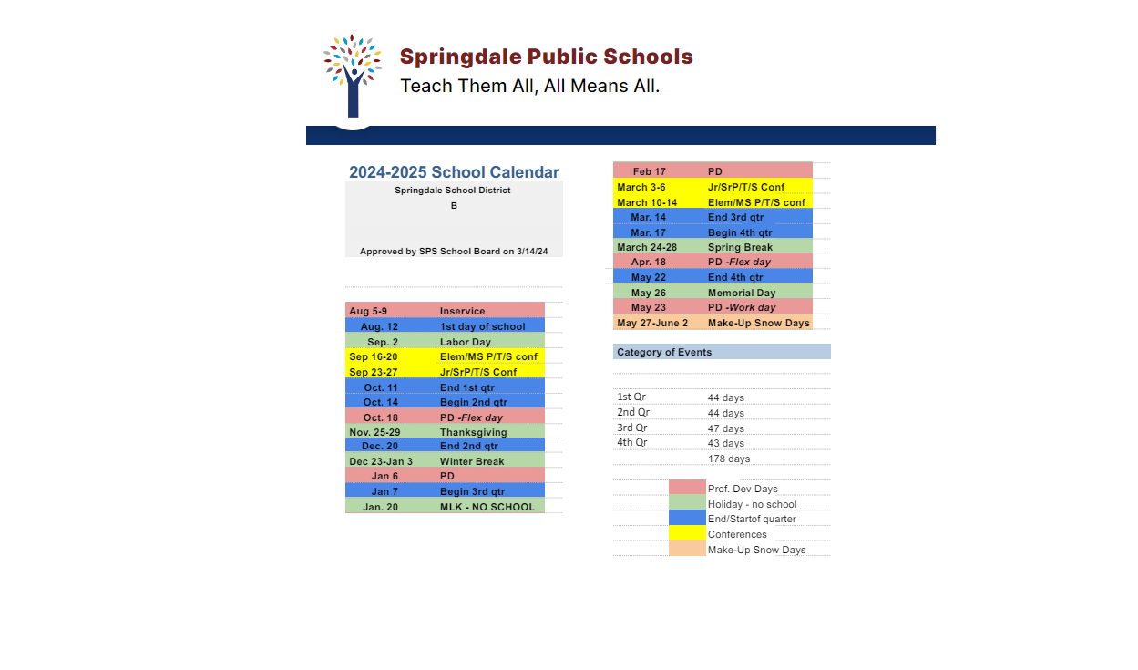 District School Academic Calendar Key for Har-ber High School