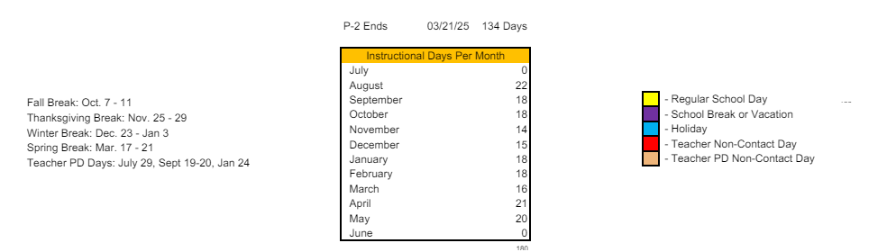 District School Academic Calendar Key for Stagg Senior High