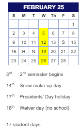 District School Academic Calendar for Lyon for February 2025