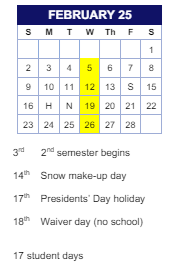 District School Academic Calendar for Comm Based Trans Program for February 2025