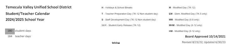 District School Academic Calendar for Rancho Elementary