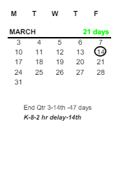District School Academic Calendar for Leverette Junior High School for March 2025