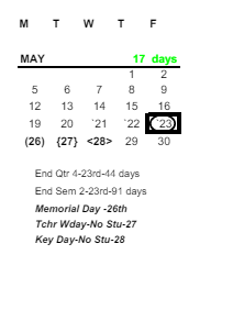 District School Academic Calendar for Leverette Junior High School for May 2025