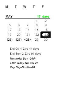 District School Academic Calendar for Old West End Academy Elementary School for May 2025