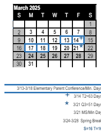District School Academic Calendar for Saticoy Elementary for March 2025