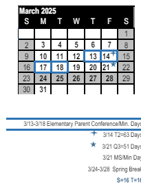 District School Academic Calendar for Ventura High for March 2025