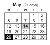 District School Academic Calendar for Paxton Center for May 2025