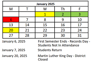 District School Academic Calendar for Miguel Juarez Middle School for January 2025