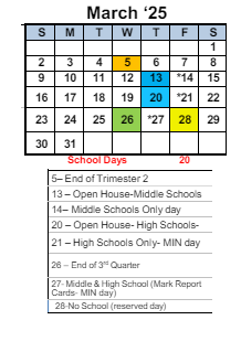 District School Academic Calendar for Castro Elementary for March 2025