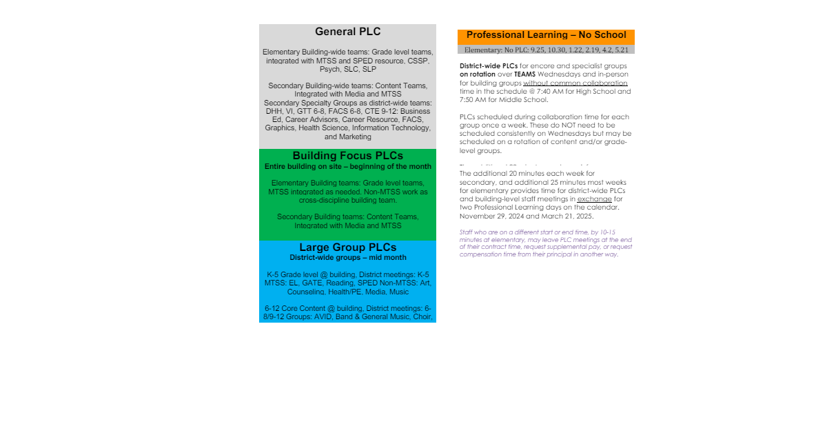 District School Academic Calendar Key for Eastwood Elementary School