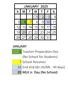 District School Academic Calendar for Maple Glen Elementary for January 2025