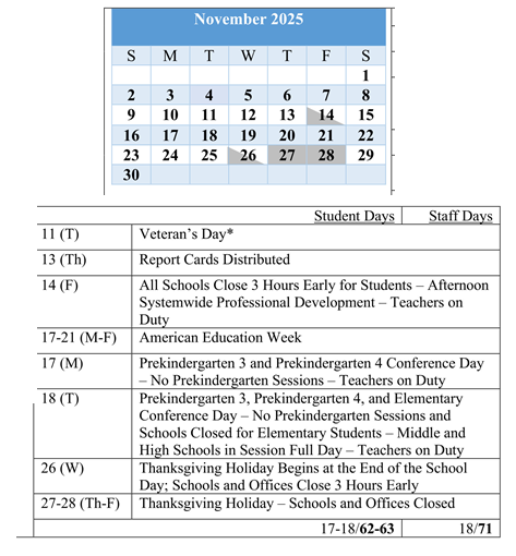 District School Academic Calendar for Baltimore Highlands Elementary for November 2025