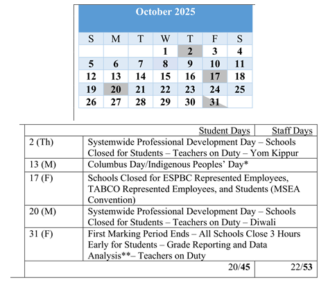 District School Academic Calendar for Baltimore Highlands Elementary for October 2025
