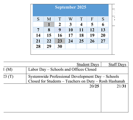 District School Academic Calendar for Baltimore Highlands Elementary for September 2025