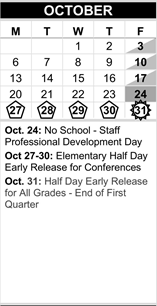District School Academic Calendar for Beverly Elementary for October 2025