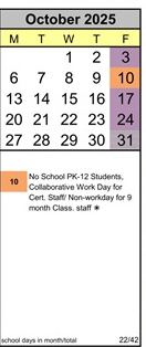 District School Academic Calendar for Ancillary for October 2025