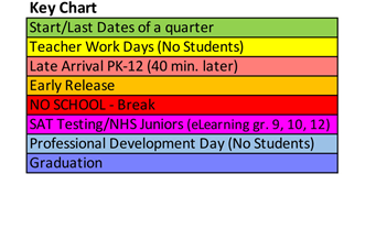 District School Academic Calendar Legend/Key Noblesville High School for July 2025